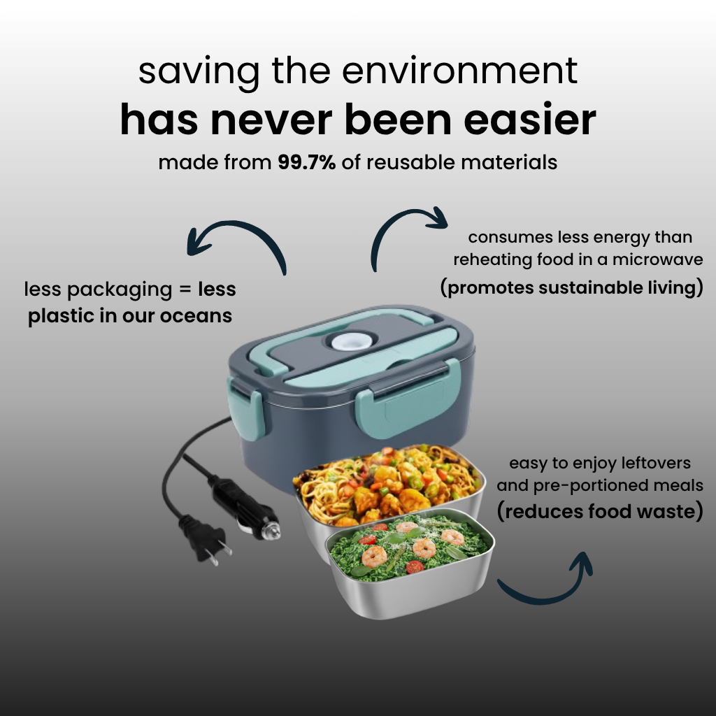 2 in 1 electric lunchbox